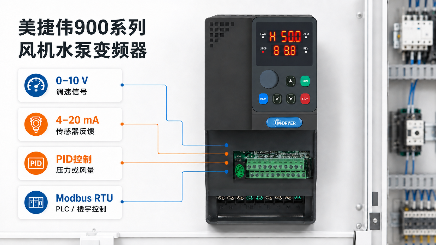 美捷伟900系列风机水泵变频器